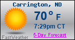 Weather Forecast for Carrington, ND