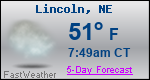 Weather Forecast for Lincoln, NE