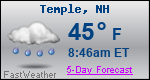 Weather Forecast for Temple, NH