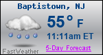 Weather Forecast for Baptistown, NJ
