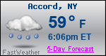Weather Forecast for Accord, NY