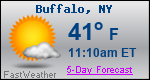 Weather Forecast for Buffalo, NY
