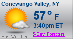 Weather Forecast for Conewango Valley, NY