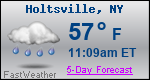 Weather Forecast for Holtsville, NY