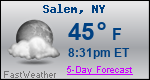 Weather Forecast for Salem, NY