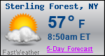 Weather Forecast for Sterling Forest, NY