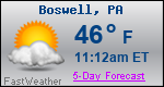 Weather Forecast for Boswell, PA