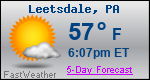 Weather Forecast for Leetsdale, PA