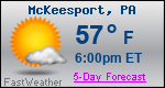 Weather Forecast for McKeesport, PA