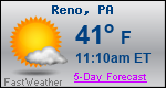 Weather Forecast for Reno, PA