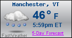 Weather Forecast for Manchester, VT