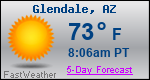 Weather Forecast for Glendale, AZ