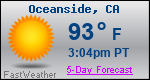 Weather Forecast for Oceanside, CA
