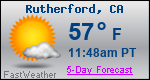 Weather Forecast for Rutherford, CA