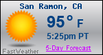 Weather Forecast for San Ramon, CA