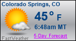 Weather Forecast for Colorado Springs, CO