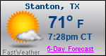Weather Forecast for Stanton, TX