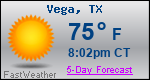 Weather Forecast for Vega, TX