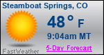 Weather Forecast for Steamboat Springs, CO