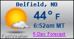 Weather Forecast for Belfield, ND