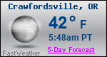 Weather Forecast for Crawfordsville, OR
