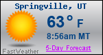 Weather Forecast for Springville, UT