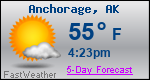 Weather Forecast for Anchorage, AK
