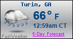 Weather Forecast for Turin, GA