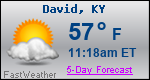 Weather Forecast for David, KY