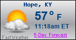 Weather Forecast for Hope, KY