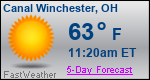 Weather Forecast for Canal Winchester, OH