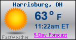 Weather Forecast for Harrisburg, OH