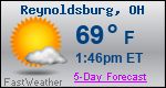 Weather Forecast for Reynoldsburg, OH