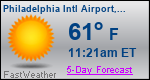 Weather Forecast for Philadelphia International Airport, PA