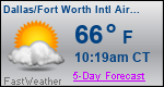 Weather Forecast for Dallas/Fort Worth International Airport, TX