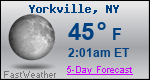 Weather Forecast for Yorkville, NY