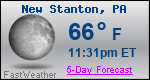 Weather Forecast for New Stanton, PA