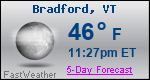 Weather Forecast for Bradford, VT