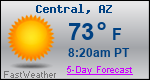 Weather Forecast for Central, AZ
