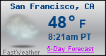 Weather Forecast for San Francisco, CA