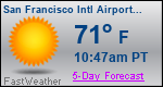 Weather Forecast for San Francisco International Airport, CA
