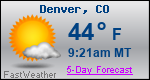 Weather Forecast for Denver, CO