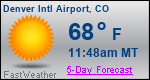 Weather Forecast for Denver International Airport, CO