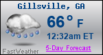 Weather Forecast for Gillsville, GA