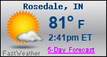 Weather Forecast for Rosedale, IN
