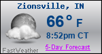 Weather Forecast for Zionsville, IN