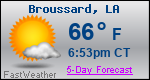Weather Forecast for Broussard, LA