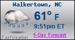 Weather Forecast for Walkertown, NC