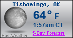 Weather Forecast for Tishomingo, OK