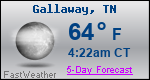 Weather Forecast for Gallaway, TN
